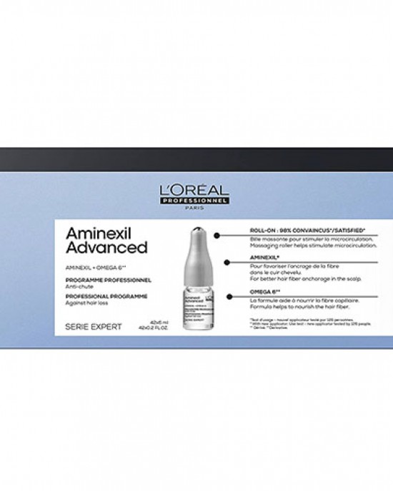 Tratamiento anticaida Aminexil 42 Ampollas Loreal Expert L Oreal Tratamientos Anticaida